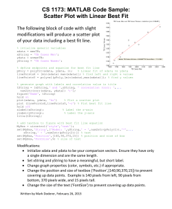 Coding a best fit line