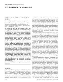 DNA flow cytometry of human semen | Human Reproduction | Oxford