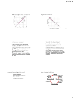 Goals of Psychological Research Scientific Method