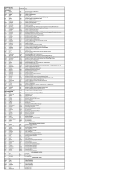 STAFF LIST