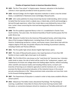 Timeline of Important Events in American Education