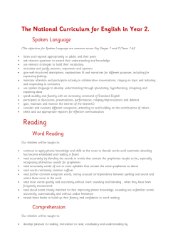 File - Bantock Primary School