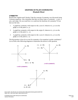 GRAPHING IN POLAR COORDINATES Elizabeth Wood