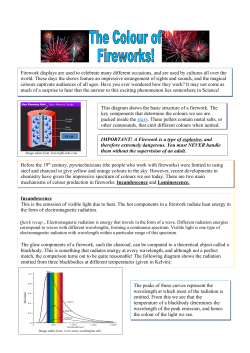 The colour of fireworks