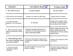 Question from Barrio Boy "A Day`s Wait"