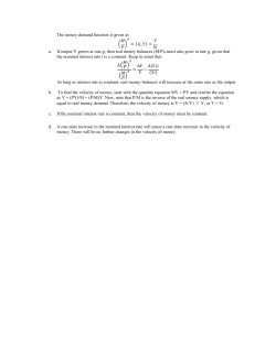 The money demand function is given as