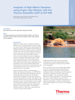 Analysis of High Matrix Samples using Argon Gas Dilution with the