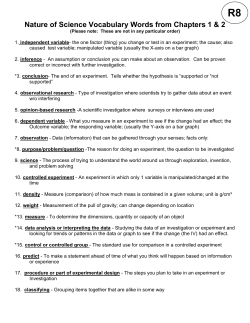 Nature of Science Vocabulary Words