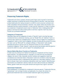 Preserving Trademark Rights