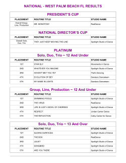 NATIONAL - WEST PALM BEACH FL RESULTS PRESIDENT`S