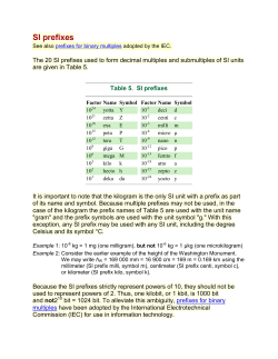 SI prefixes