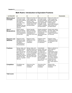 Math Rubric- Introduction to Equivalent Fractions