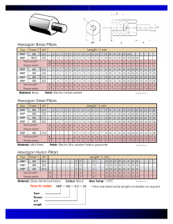 Hexagon Brass Pillars Hexagon Steel Pillars Hexagon