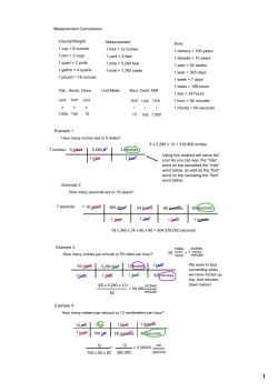 Measurement Conversions