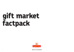 gift market factpack