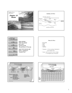1 Chapter 10 Waves