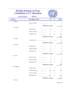 Monthly Summary of Troop Contribution to UN Operations