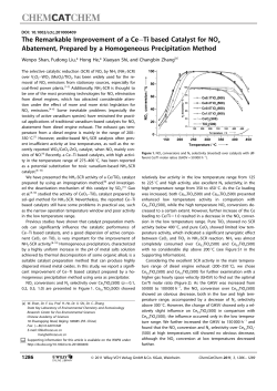 The Remarkable Improvement of a CeTi based Catalyst for NOx