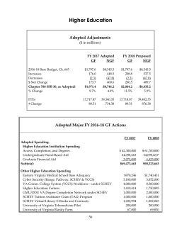 Higher Education - Virginia State Budget