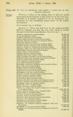 Acts and resolves passed by the General Court