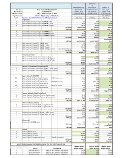 Bulk Oil 05/01/12