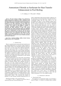 Ammonium Chloride as Surfactant for Heat Transfer