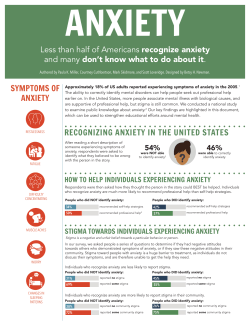 Less than half of Americans recognize anxiety and many don`t know