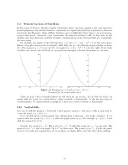 1.3 Transformations of functions