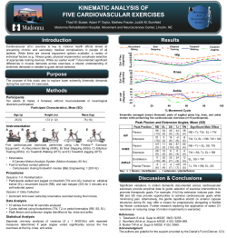 kinematic analysis of five cardiovascular exercises