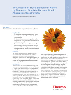 The Analysis of Trace Elements in Honey by Flame and Graphite