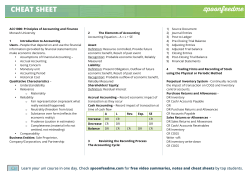 cheat sheet - SpoonFeedMe