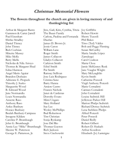 Christmas Memorial Flowers