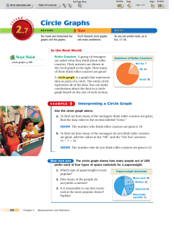 Circle Graphs