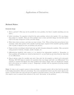 Applications of Derivatives