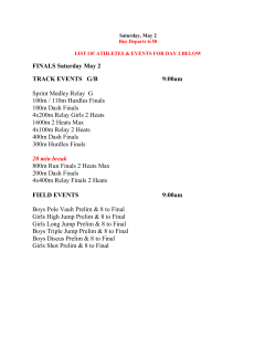 FINALS Saturday May 2 TRACK EVENTS G/B 9:00am Sprint Medley