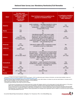 National State Survey Law: Mandatory
