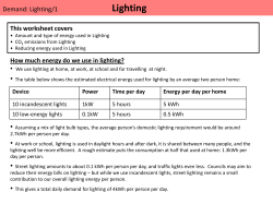 Lighting - Materials