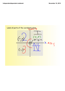 Label all parts of the coordinate plane.