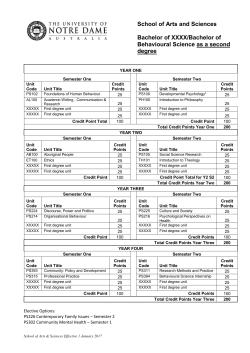 Bachelor of Behavioural Science [as a second degree]