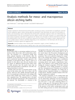 Analysis methods for meso- and macroporous silicon etching baths