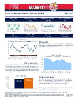 Powhatan County Housing Market