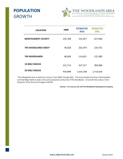 population growth - The Woodlands Area Economic Development