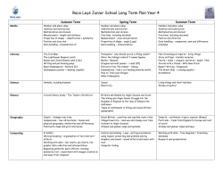 Race Leys Junior School Long Term Plan Year 4