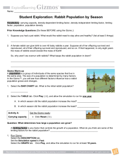 Student Exploration: Rabbit Population by Season