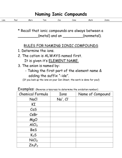 Naming Ionic Compounds