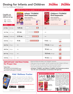 Dosing Chart for Tylenol and Motrin