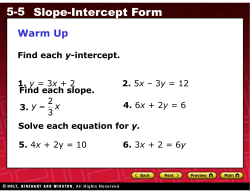 Slope-Intercept Form