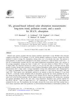 SF6 ground-based infrared solar absorption
