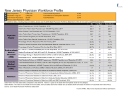 New Jersey Physician Workforce Profile