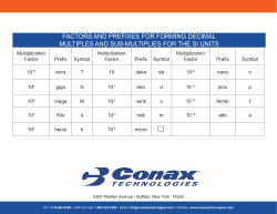 FACTORS AND PREFIXES FOR FORMING DECIMAL MULTIPLES
